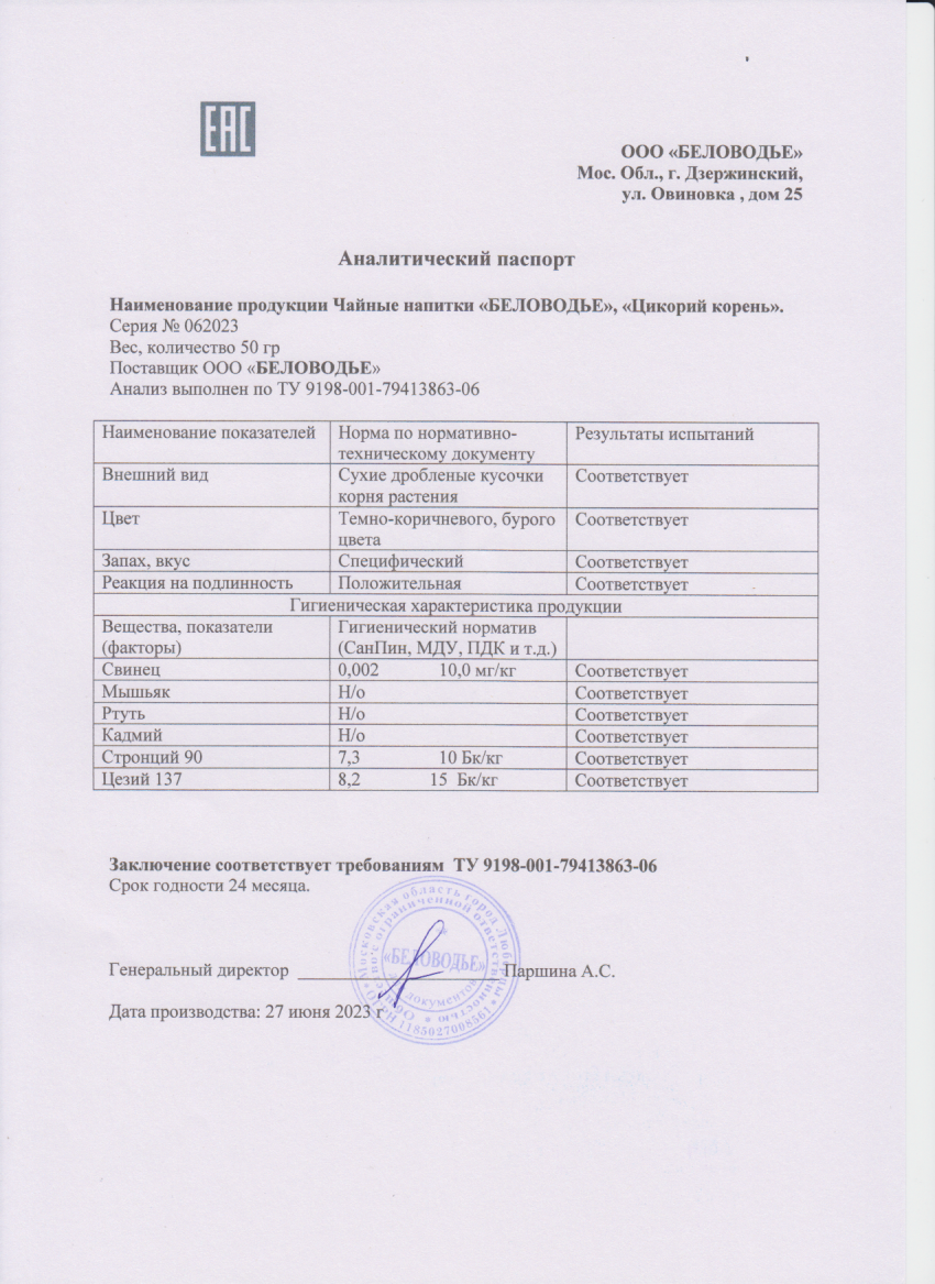 Паспорт №062023